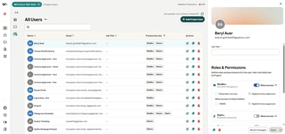Project Users Page