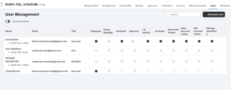 Start+ User Management Tool (horizontal)